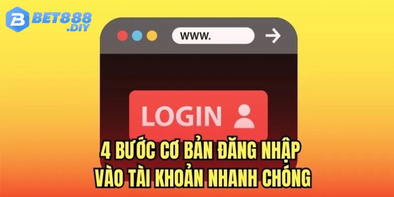 Bet88 Đăng Nhập - Khám Phá Thế Giới Giải Trí Trực Tuyến An Toàn & Uy Tín